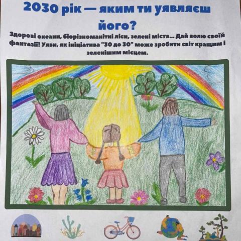 майбутнє